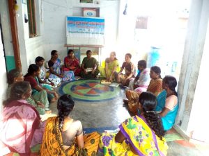 Formation of SHGs and Cluster Level Association